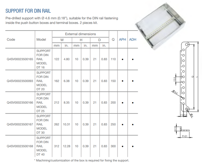 DIN Rail Support Kit for NEMA 4X Electrical enclosure